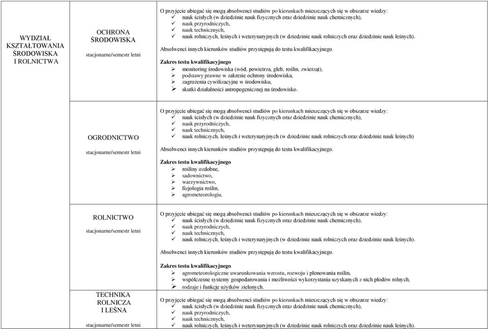 monitoring środowiska (wód, powietrza, gleb, roślin, zwierząt), podstawy prawne w zakresie ochrony środowiska, zagrożenia cywilizacyjne w środowisku, skutki działalności antropogenicznej na