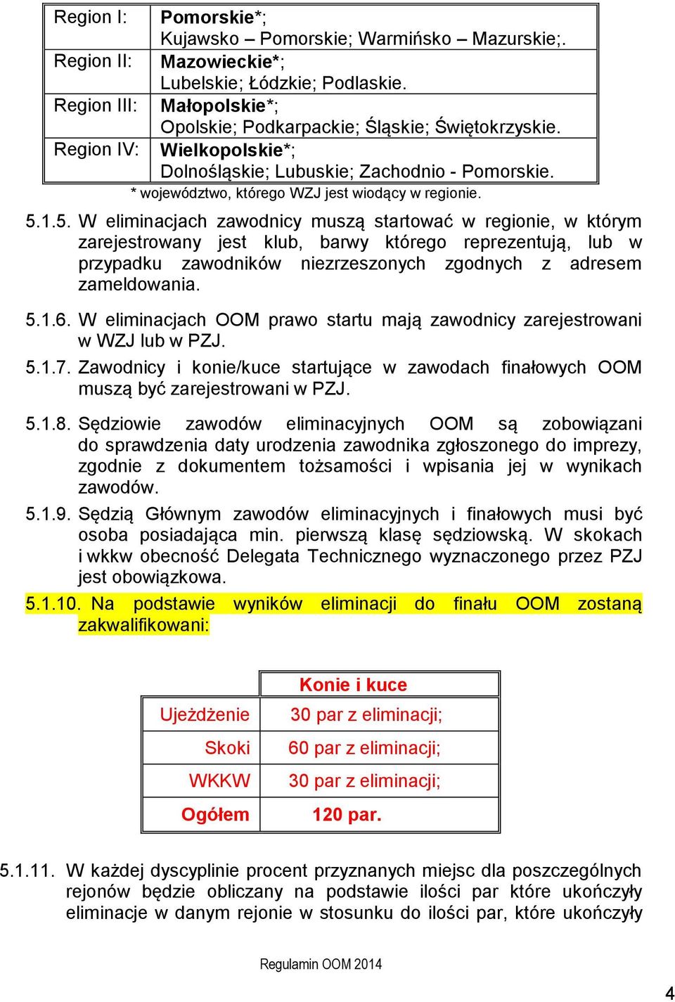 1.5. W eliminacjach zawodnicy muszą startować w regionie, w którym zarejestrowany jest klub, barwy którego reprezentują, lub w przypadku zawodników niezrzeszonych zgodnych z adresem zameldowania. 5.1.6.