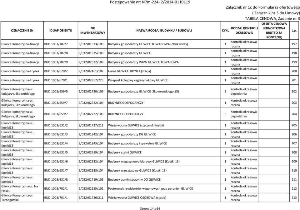 Gliwice-Komercyjna-Trynek BUD 1003/670/1 9/032/02857/223 Przepust kolejowy ceglany łukowy GLIWICE 1 197 198 199 200 201 Gliwice-Komercyjna-ul.