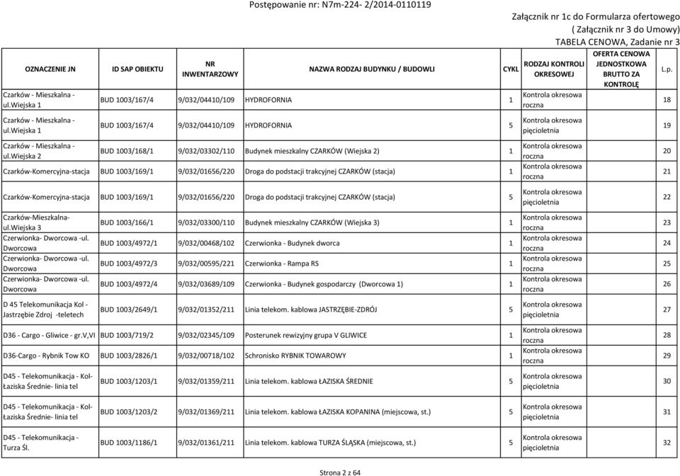 1003/169/1 9/032/01656/220 Droga do podstacji trakcyjnej CZARKÓW () 5 20 21 22 Czarków-Mieszkalnaul.Wiejska 3 Czerwionka- Dworcowa -ul. Dworcowa Czerwionka- Dworcowa -ul.