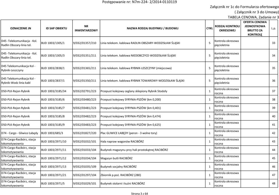 kablowa RYBNIK-LESZCZYNY (miejscowa) 5 35 D45 Telekomunikacja Kol - Rybnik-Wodz linia kabl BUD 1003/2837/1 9/032/01350/211 Linia telekom.