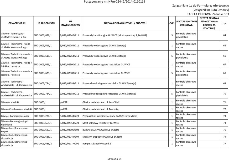 Getta Warszawskiego BUD 1003/619/1 9/032/01764/211 Przewody wodociągowe GLIWICE () 5 66 Gliwice - Techniczna - woda + ścieki ul.