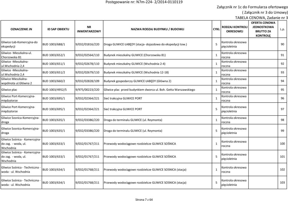 główna 2 BUD 1003/652/1 9/032/02564/110 Budynek mieszkalny GLIWICE (Chorzowska 81) 1 BUD 1003/651/1 9/032/02678/110 Budynek mieszkalny GLIWICE (Wschodnia 2-4) 1 BUD 1003/651/2 9/032/02679/110 Budynek