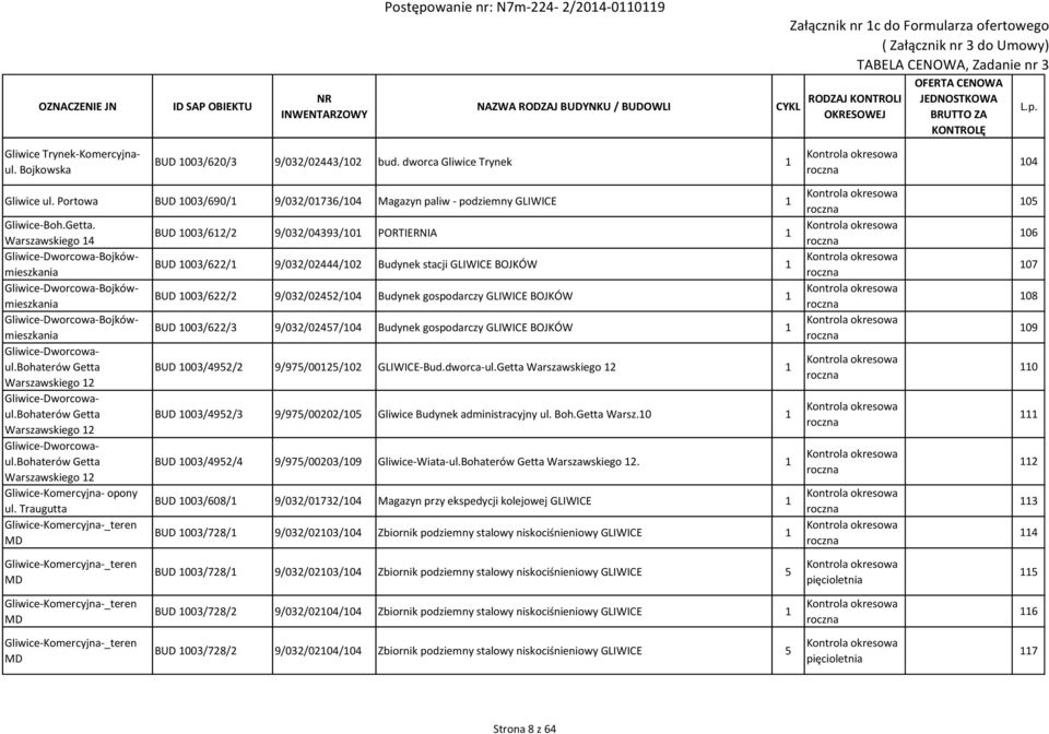 Warszawskiego 14 Gliwice-Dworcowa-Bojkówmieszkania Gliwice-Dworcowa-Bojkówmieszkania Gliwice-Dworcowa-Bojkówmieszkania Gliwice-Dworcowaul.Bohaterów Getta Warszawskiego 12 Gliwice-Dworcowaul.