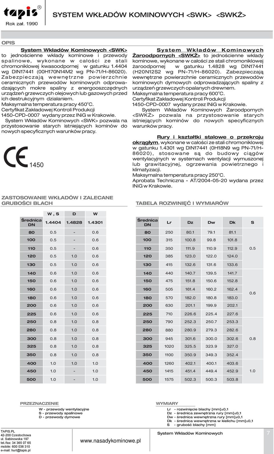 Zabezpieczaj¹ wewnêtrzne powierzchnie ceramicznych przewodów kominowych odprowadzaj¹cych mokre spaliny z energooszczêdnych urz¹dzeñ grzewczych olejowych lub gazowych przed ich destrukcyjnym