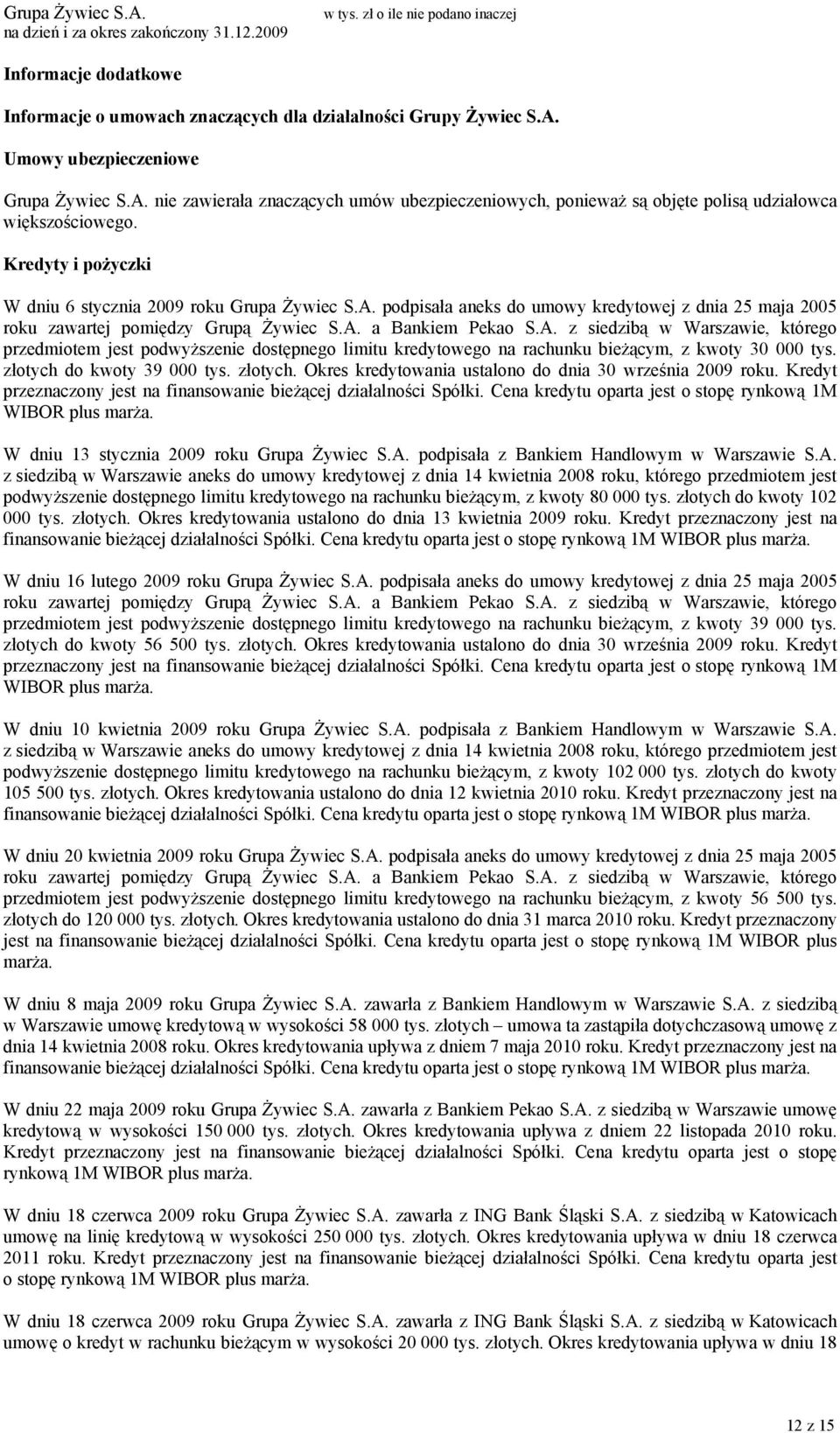 złotych do kwoty 39 000 tys. złotych. Okres kredytowania ustalono do dnia 30 września 2009 roku. Kredyt przeznaczony jest na finansowanie bieżącej działalności Spółki.