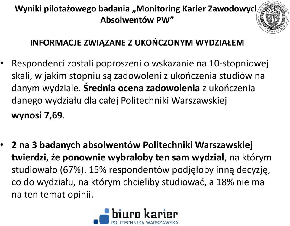 Średnia ocena zadowolenia z ukończenia danego wydziału dla całej Politechniki Warszawskiej wynosi 7,69.