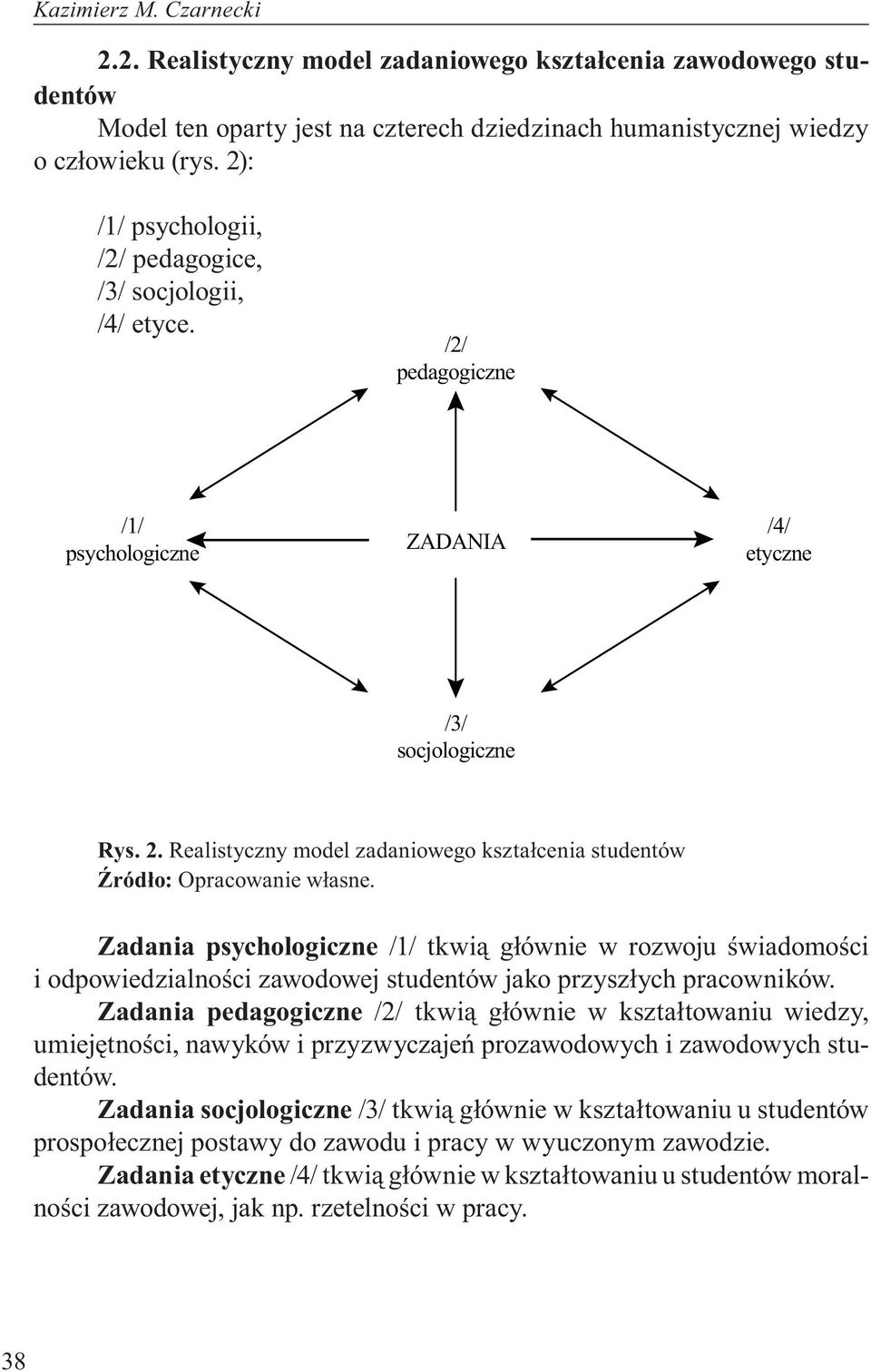 Realistyczny model zadaniowego kształcenia studentów Źródło: Opracowanie własne.