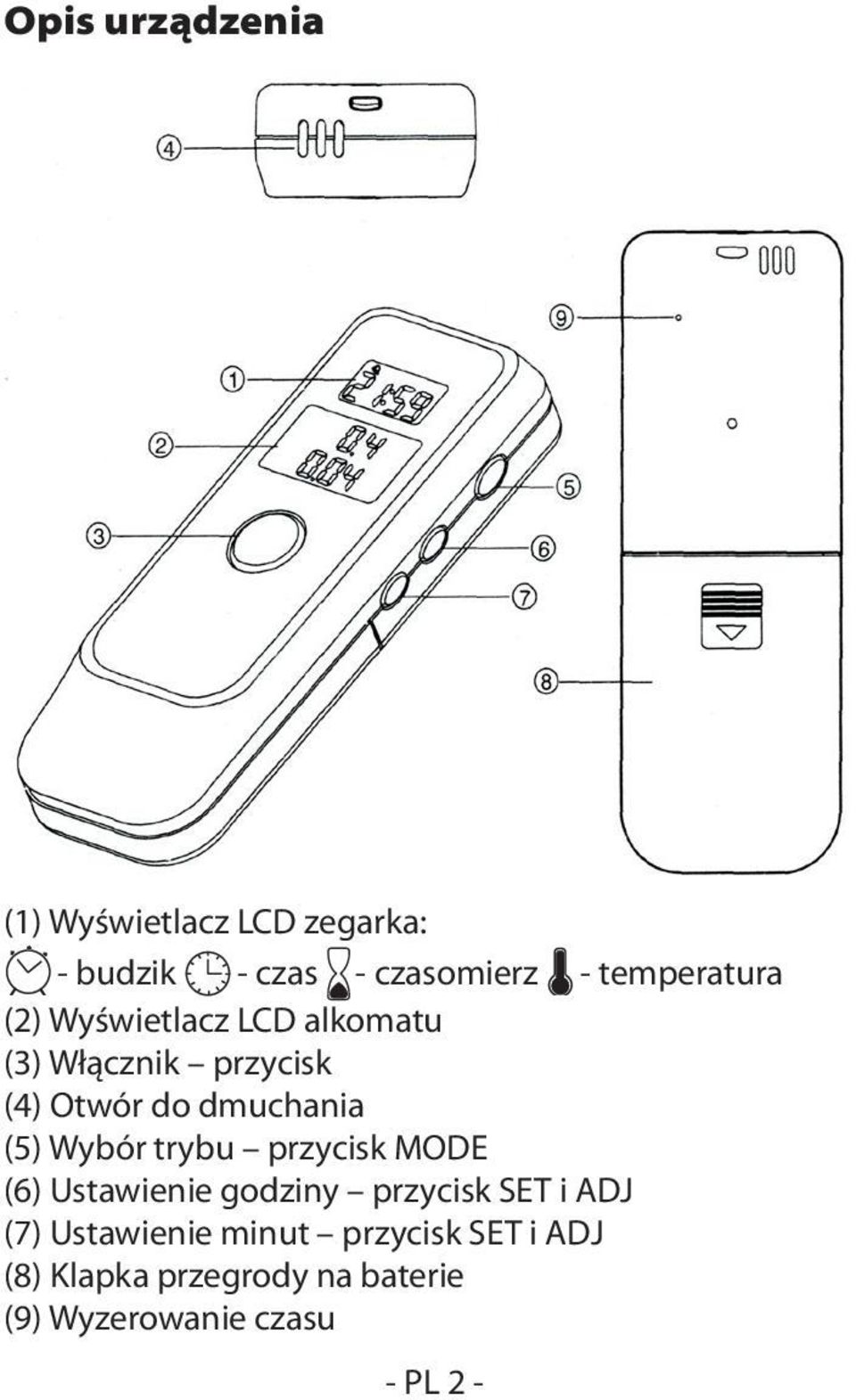 dmuchania (5) Wybór trybu przycisk MODE (6) Ustawienie godziny przycisk SET i ADJ