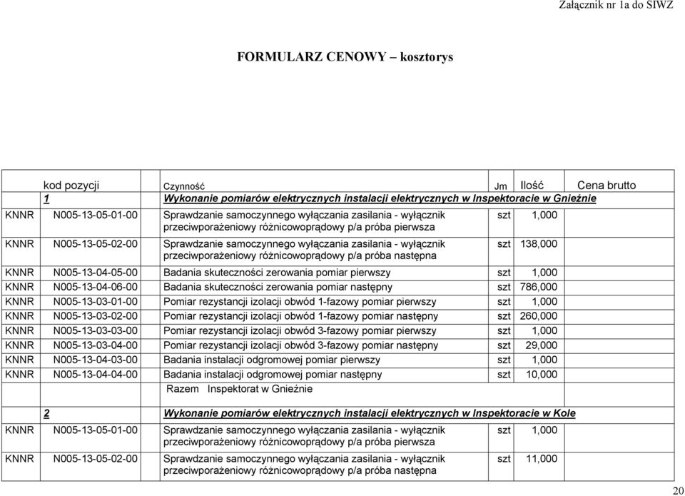 wyłącznik przeciwporażeniowy różnicowoprądowy p/a próba następna szt 1,000 szt 138,000 KNNR N005-13-04-05-00 Badania skuteczności zerowania szt 1,000 KNNR N005-13-04-06-00 Badania skuteczności