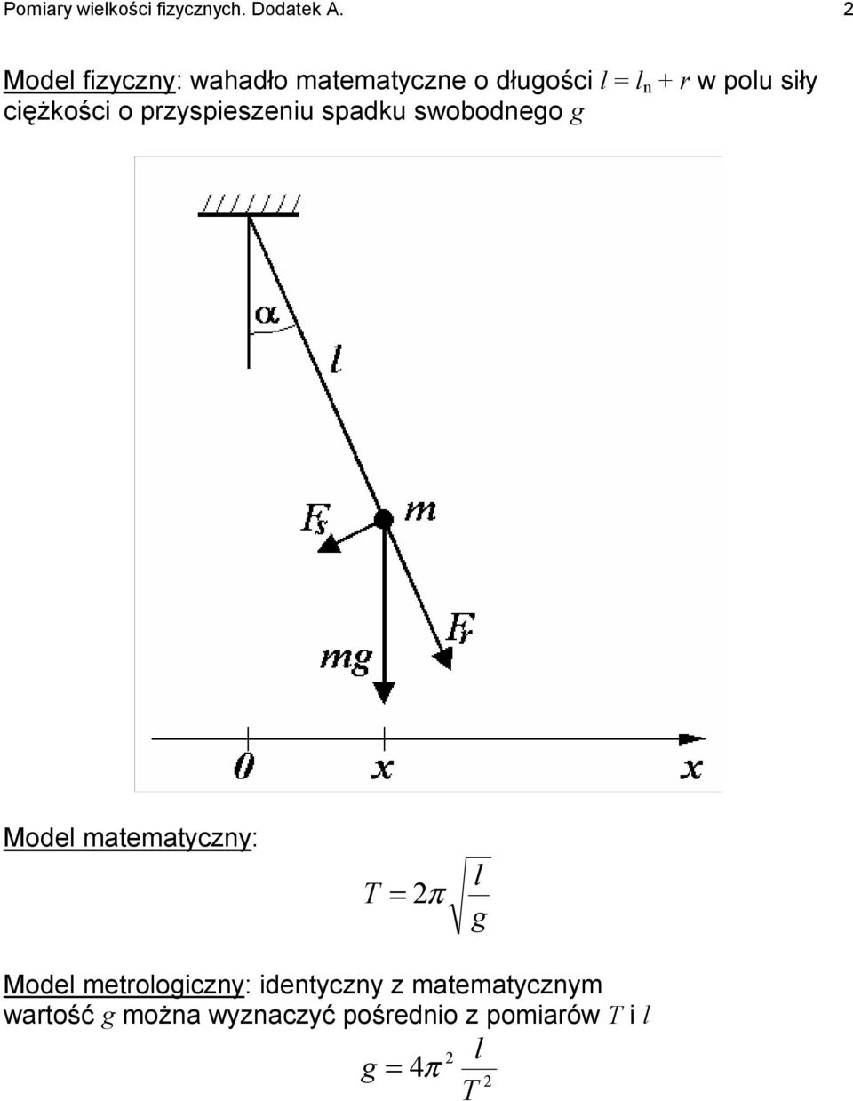ciężkości o przyspieszeniu spadku swobodnego g Model matematyczny: T = 2π l