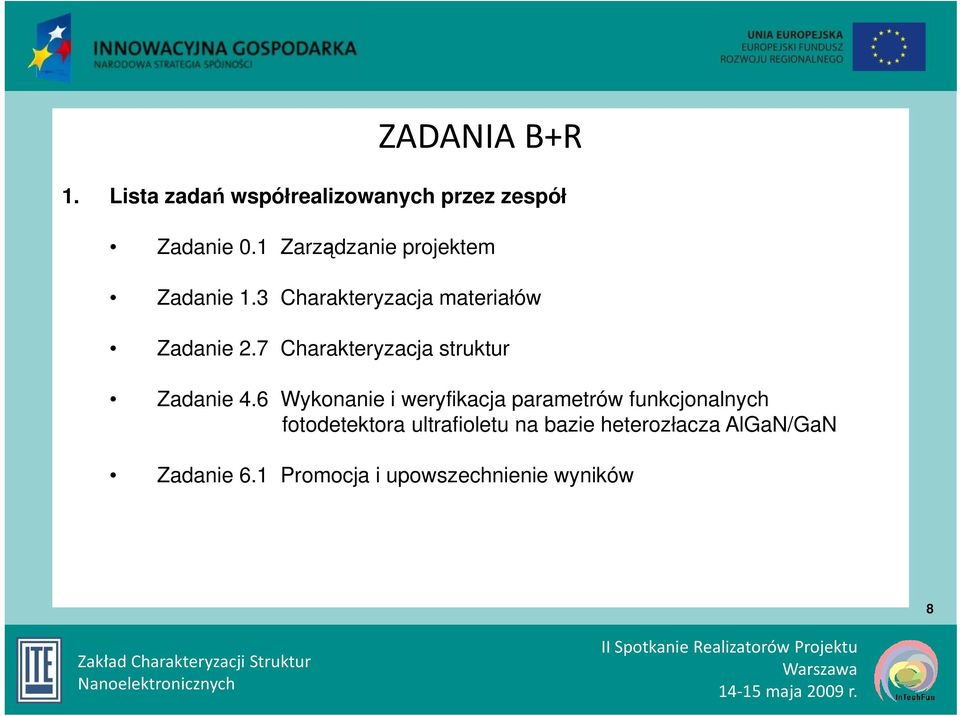 7 Charakteryzacja struktur Zadanie 4.