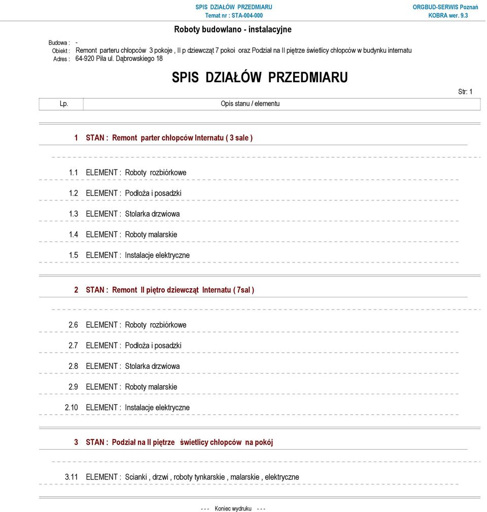 3 ELEMENT : Stolarka drzwiowa 1.4 ELEMENT : Roboty malarskie 1.5 ELEMENT : Instalacje elektryczne 2 STAN : Remont II piętro dziewcząt Internatu ( 7sal ) 2.6 ELEMENT : Roboty rozbiórkowe 2.