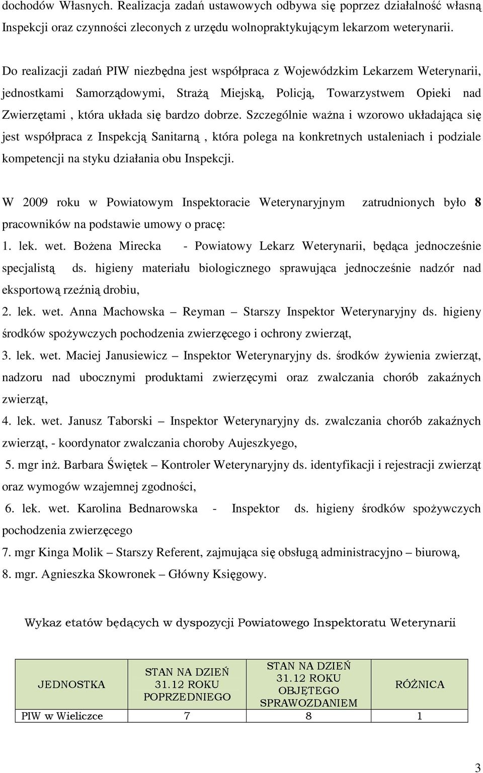 dobrze. Szczególnie waŝna i wzorowo układająca się jest współpraca z Inspekcją Sanitarną, która polega na konkretnych ustaleniach i podziale kompetencji na styku działania obu Inspekcji.