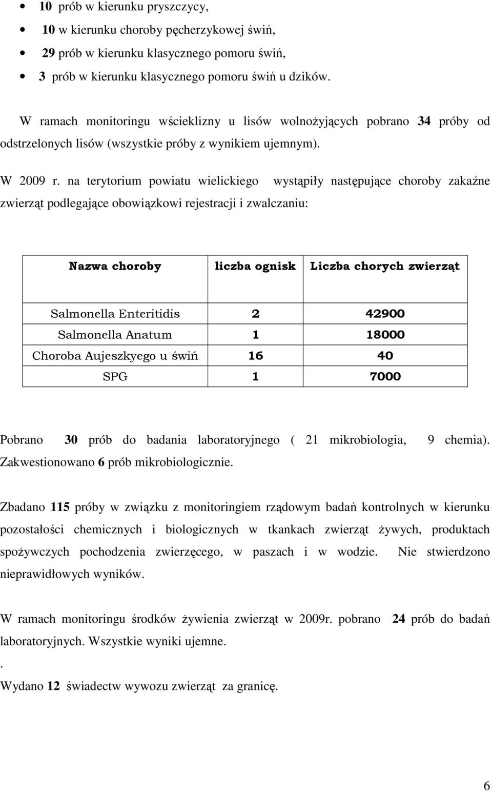 na terytorium powiatu wielickiego wystąpiły następujące choroby zakaźne zwierząt podlegające obowiązkowi rejestracji i zwalczaniu: Nazwa choroby liczba ognisk Liczba chorych zwierząt Salmonella