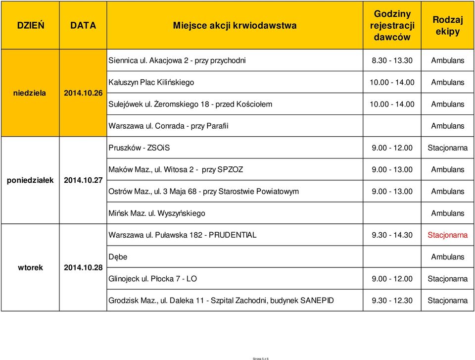 00 Ostrów Maz., ul. 3 Maja 68 - przy Starostwie Powiatowym 9.00-13.00 Mińsk Maz. ul. Wyszyńskiego Warszawa ul. Puławska 182 - PRUDENTIAL 9.30-14.