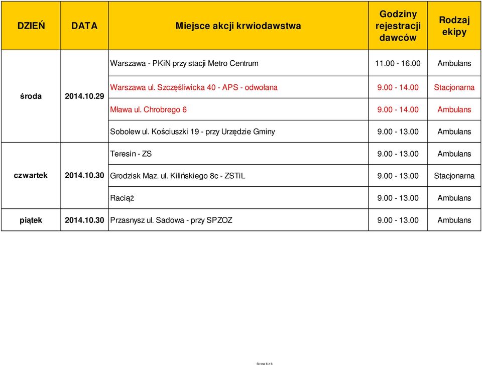 Kościuszki 19 - przy Urzędzie Gminy 9.00-13.00 Teresin - ZS 9.00-13.00 czwartek 2014.10.30 Grodzisk Maz. ul.