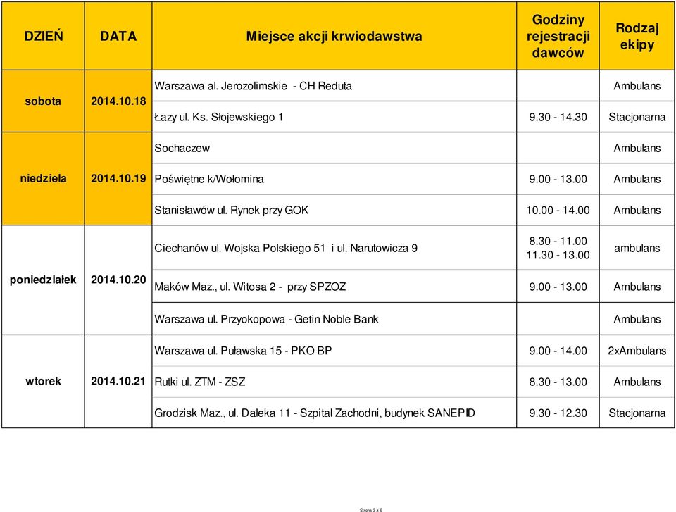 00 ambulans poniedziałek 2014.10.20 Maków Maz., ul. Witosa 2 - przy SPZOZ 9.00-13.00 Warszawa ul. Przyokopowa - Getin Noble Bank Warszawa ul.