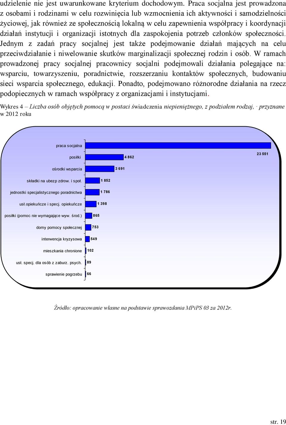 koordynacji działań instytucji i organizacji istotnych dla zaspokojenia potrzeb członków społeczności.