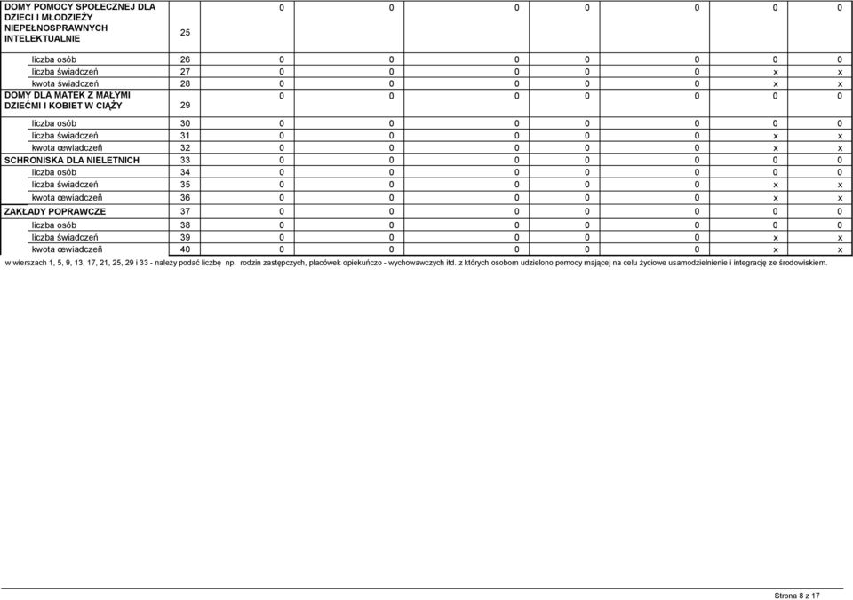 kwota œwiadczeñ 36 x x ZAKŁADY POPRAWCZE 37 0 0 liczba osób 38 0 0 liczba świadczeń 39 x x kwota œwiadczeñ 4 0 x x w wierszach 1, 5, 9, 13, 17, 21, 25, 29 i 33 - należy podać