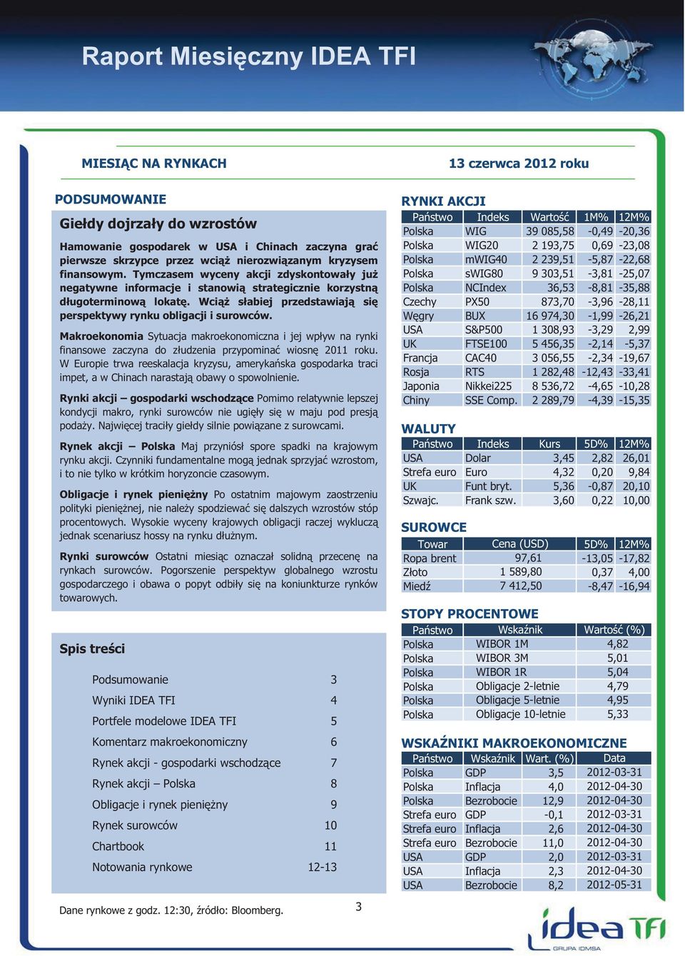 Makroekonomia Sytuacja makroekonomiczna i jej wpływ na rynki finansowe zaczyna do złudzenia przypominać wiosnę 2011 roku.