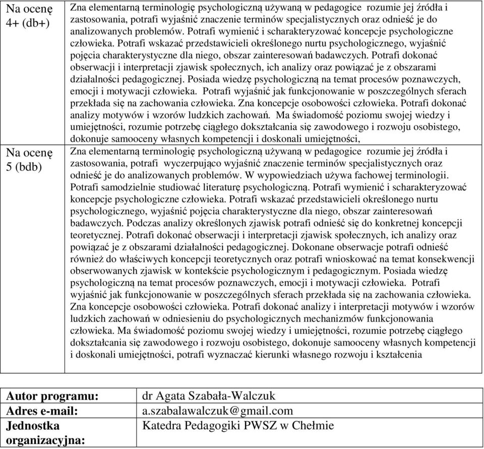 Potrafi dokonać obserwacji i interpretacji zjawisk społecznych, ich analizy oraz powiązać je z obszarami działalności pedagogicznej.