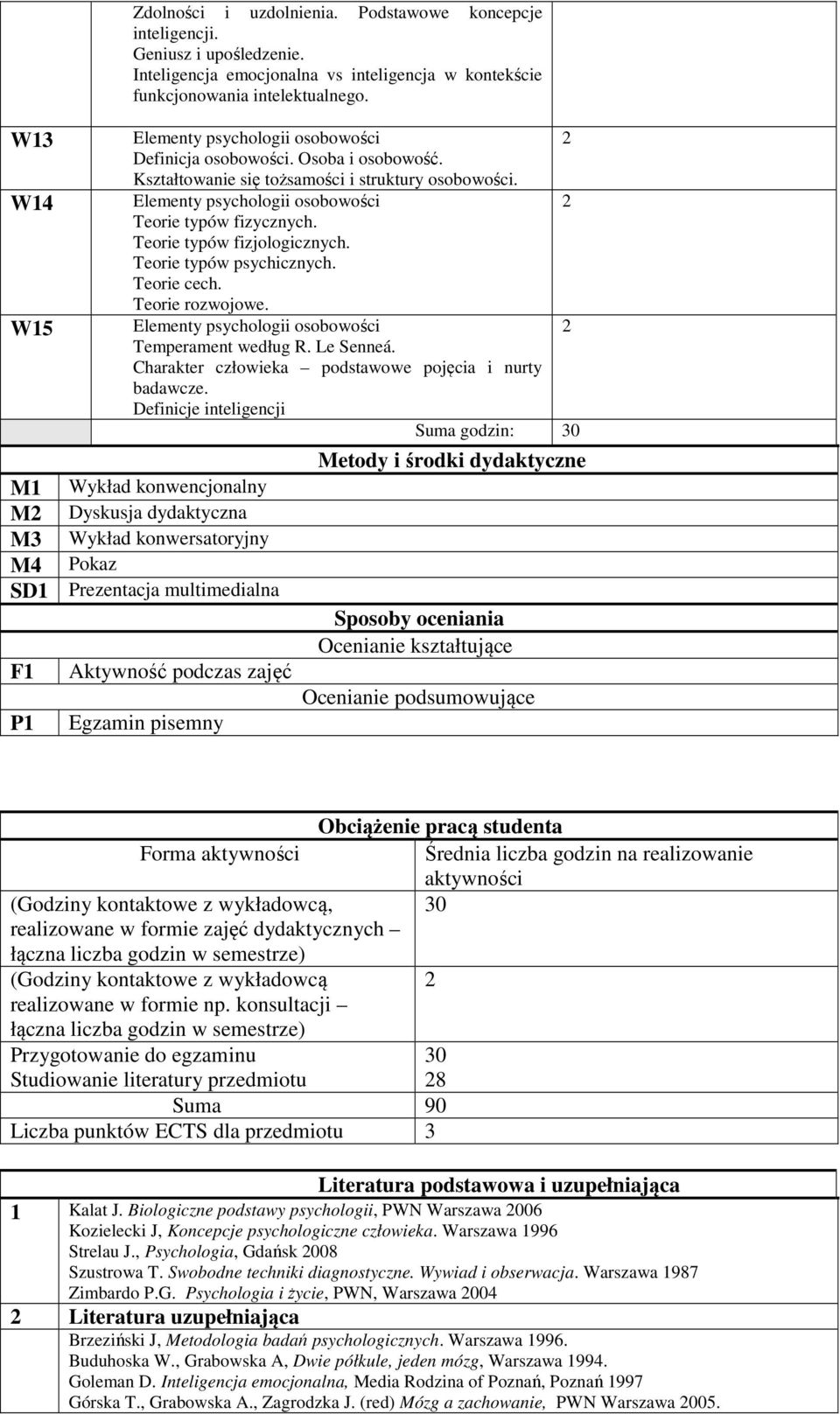 Teorie typów fizjologicznych. Teorie typów psychicznych. Teorie cech. Teorie rozwojowe. Elementy psychologii osobowości Temperament według R. Le Senneá.