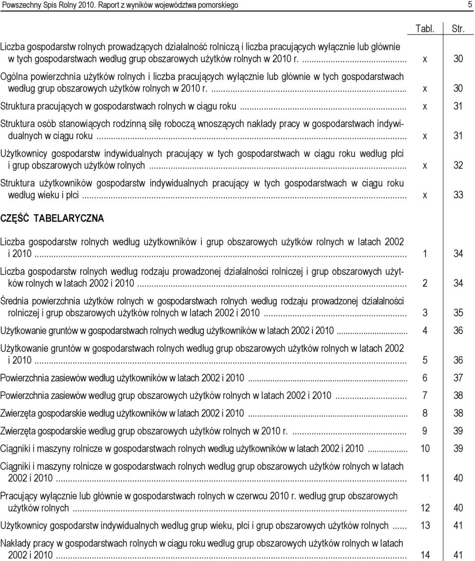 użytków rolnych w 2010 r.... x 30 Ogólna powierzchnia użytków rolnych i liczba pracujących wyłącznie lub głównie w tych gospodarstwach według grup obszarowych użytków rolnych w 2010 r.