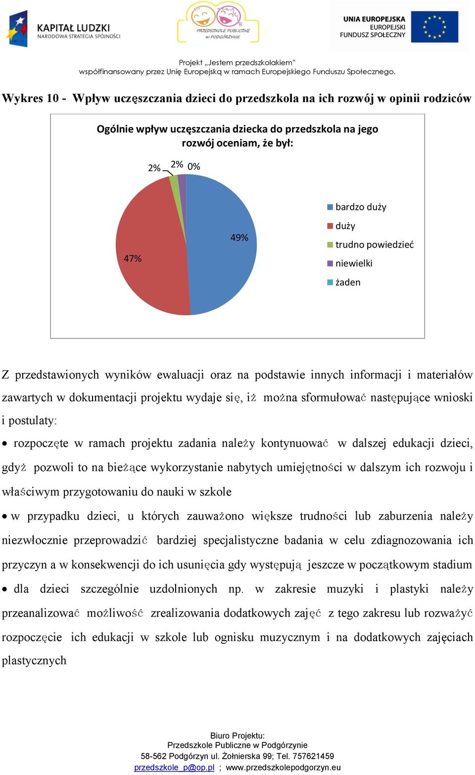 wnioski i postulaty: rozpoczęte w ramach projektu zadania należy kontynuować w dalszej edukacji dzieci, gdyż pozwoli to na bieżące wykorzystanie nabytych umiejętności w dalszym ich rozwoju i