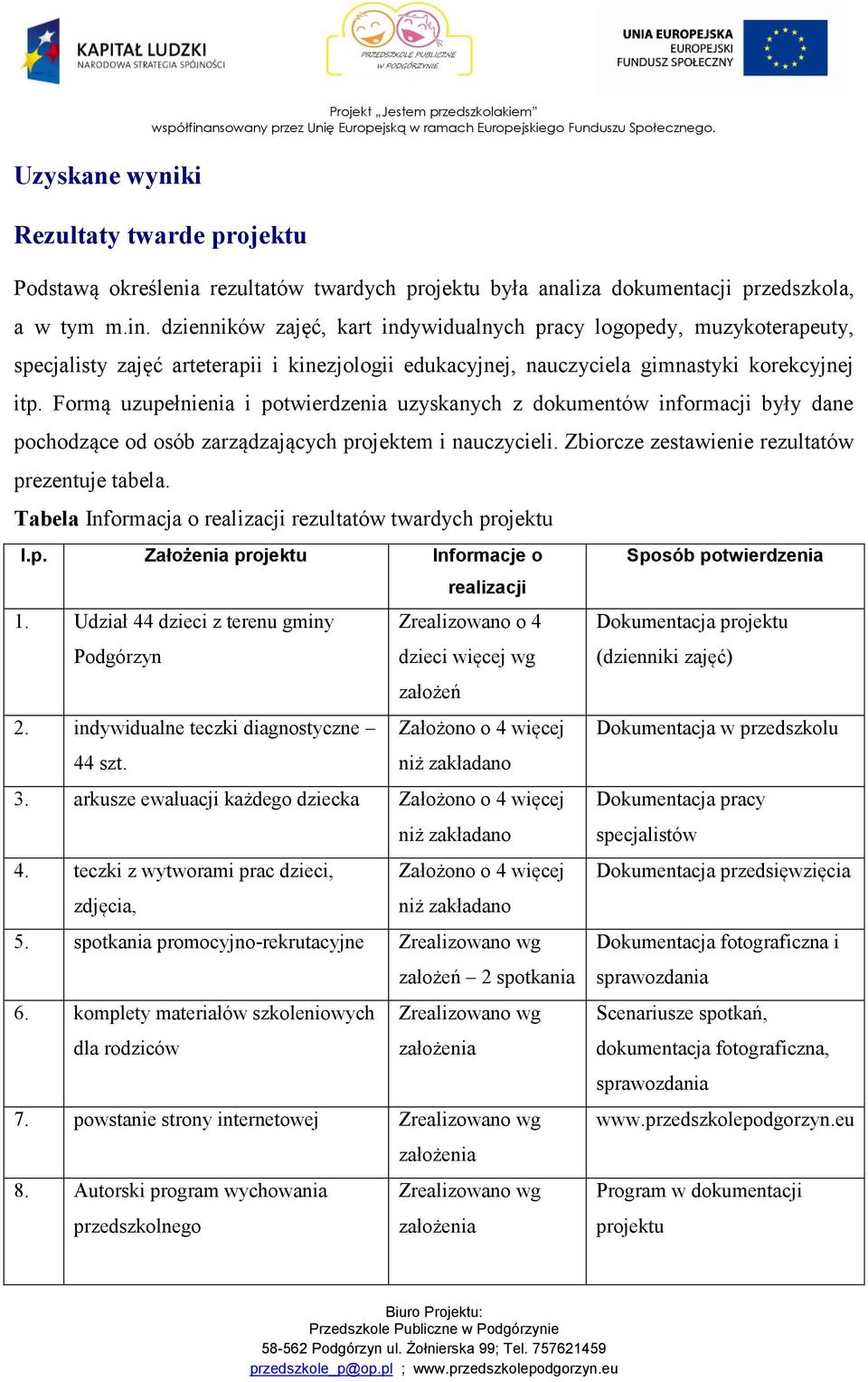 Formą uzupełnienia i potwierdzenia uzyskanych z dokumentów informacji były dane pochodzące od osób zarządzających projektem i nauczycieli. Zbiorcze zestawienie rezultatów prezentuje tabela.