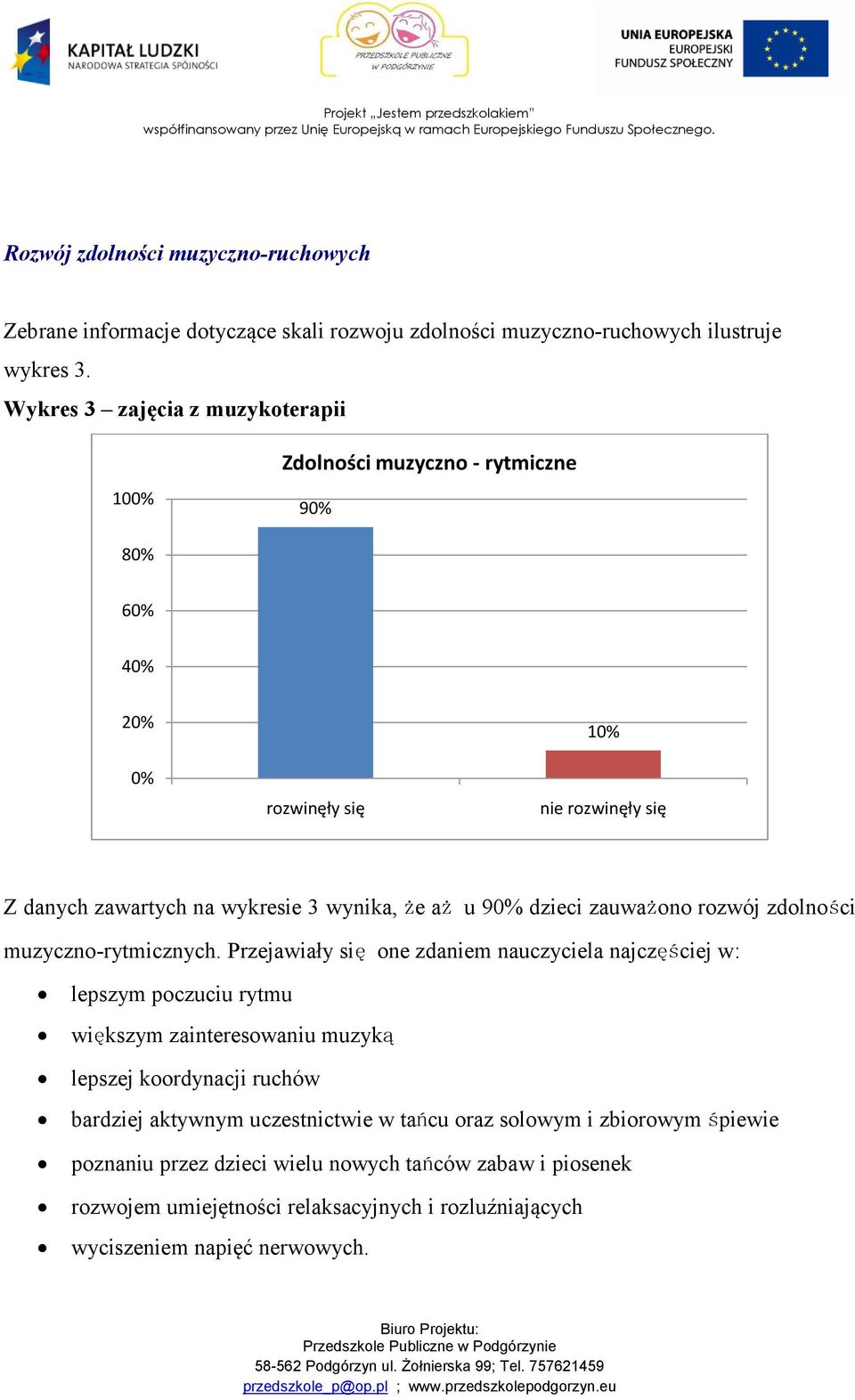 zauważono rozwój zdolności muzyczno-rytmicznych.