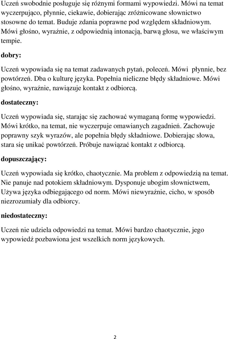 Mówi płynnie, bez powtórzeń. Dba o kulturę języka. Popełnia nieliczne błędy składniowe. Mówi głośno, wyraźnie, nawiązuje kontakt z odbiorcą.