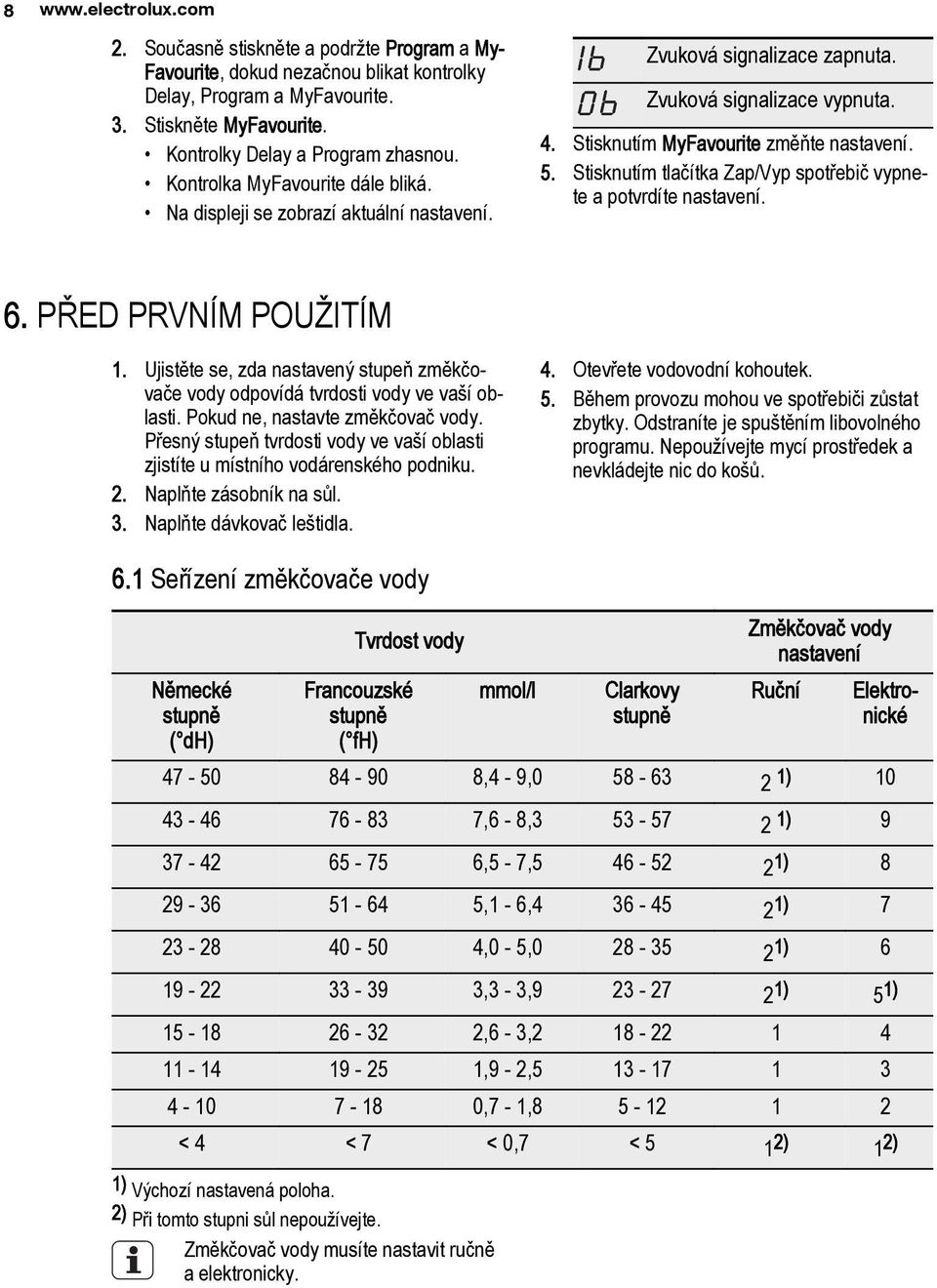 Stisknutím tlačítka Zap/Vyp spotřebič vypnete a potvrdíte nastavení. 6. PŘED PRVNÍM POUŽITÍM 1. Ujistěte se, zda nastavený stupeň změkčovače vody odpovídá tvrdosti vody ve vaší oblasti.