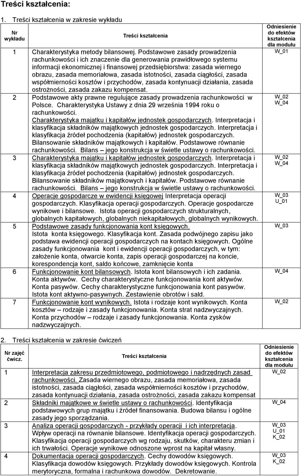 zasada istotności, zasada ciągłości, zasada współmierności kosztów i przychodów, zasada kontynuacji działania, zasada ostrożności, zasada zakazu kompensat.