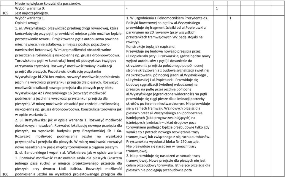 Projektowana pętla autobusowa powinna mieć nawierzchnię asfaltową, a miejsca postoju pojazdów o nawierzchni betonowej. W miarę możliwości obsadzić wolne przestrzenie roślinnością niskopienną np.