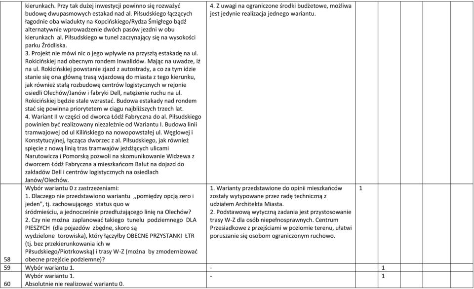 Piłsudskiego w tunel zaczynający się na wysokości parku Źródliska. 3. Projekt nie mówi nic o jego wpływie na przyszłą estakadę na ul. Rokicińskiej nad obecnym rondem Inwalidów.