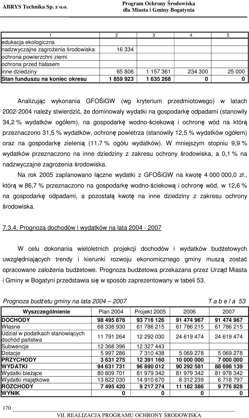 Stan funduszu na koniec okresu 1 859 923 1 635 268 0 0 Analizując wykonania GFOŚiGW (wg kryterium przedmiotowego) w latach 2002-2004 należy stwierdzić, że dominowały wydatki na gospodarkę odpadami