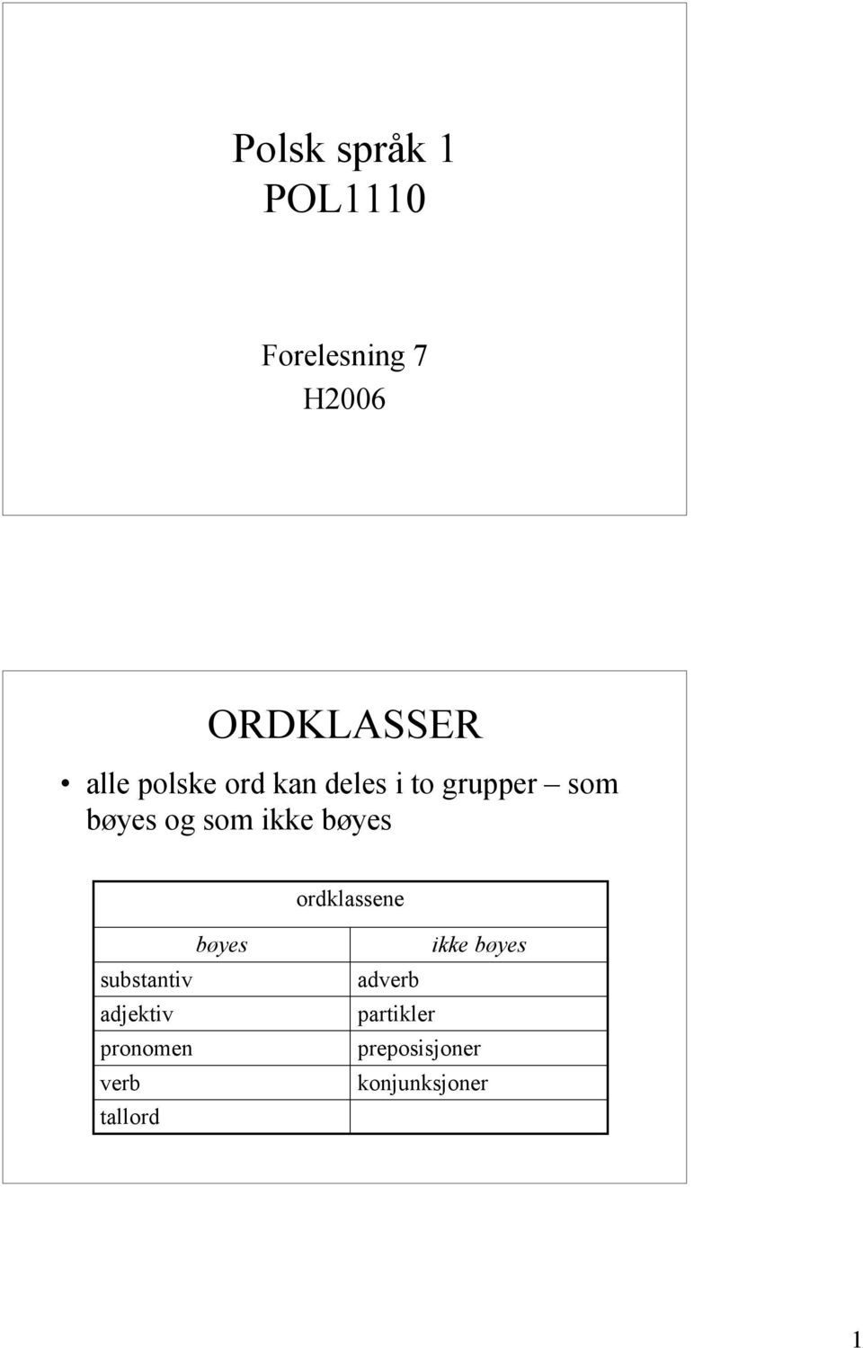 bøyes ordklassene bøyes substantiv adjektiv pronomen verb