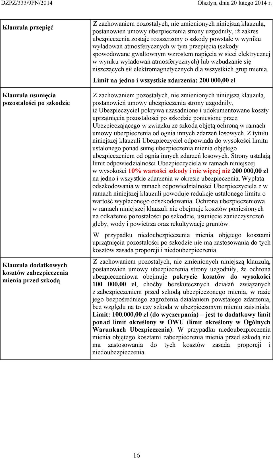 wzbudzanie się niszczących sił elektromagnetycznych dla wszystkich grup mienia.