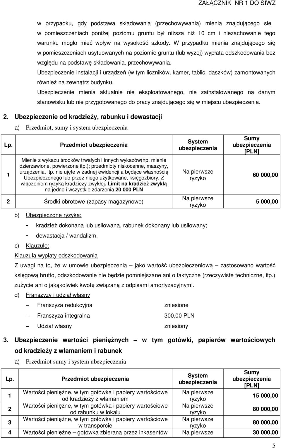 Ubezpieczenie instalacji i urządzeń (w tym liczników, kamer, tablic, daszków) zamontowanych również na zewnątrz budynku.