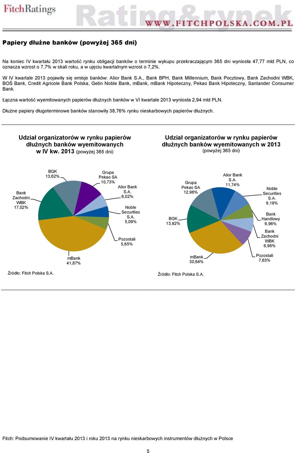 ior Bank S.A., Bank BPH, Bank Millennium, Bank Pocztowy, Bank Zachodni WBK, BOŚ Bank, Credit Agricole Bank Polska, Getin Noble Bank,, Hipoteczny, Pekao Bank Hipoteczny, Santander Consumer Bank.