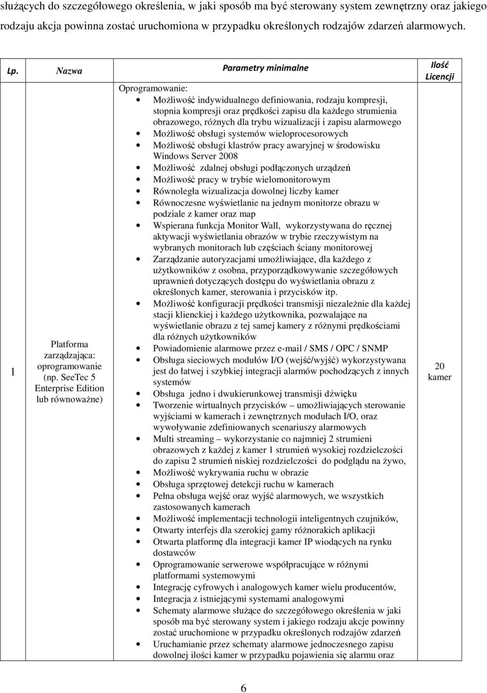 dla trybu wizualizacji i zapisu alarmowego Możliwość obsługi systemów wieloprocesorowych Możliwość obsługi klastrów pracy awaryjnej w środowisku Windows Server 2008 Możliwość zdalnej obsługi