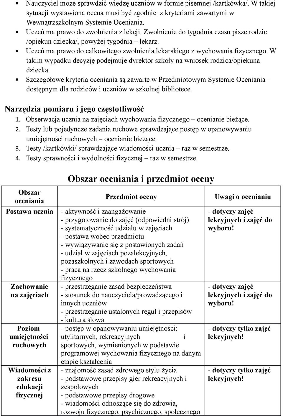 Uczeń ma prawo do całkowitego zwolnienia lekarskiego z wychowania fizycznego. W takim wypadku decyzję podejmuje dyrektor szkoły na wniosek rodzica/opiekuna dziecka.