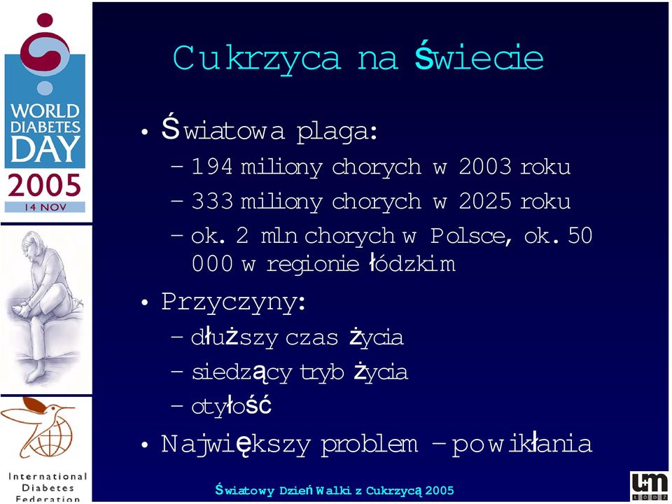 50 000 w regionie łódzkim Przyczyny: dłuższy czas życia siedzący tryb