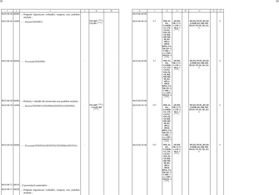 4 9/8 - - - Pozostałe(TEXT96) - 9619 4 9-6.3 132,-L,- B,- XK,-XS: -; 9619 5 1/8 - - - Dziane(TEXT67)(TEXT68)(TEXT13)(TEXT83) - PRO-KP ( TM25 ); LPQ-BY,-KP ( CD236 ) 9619 5 1-1.