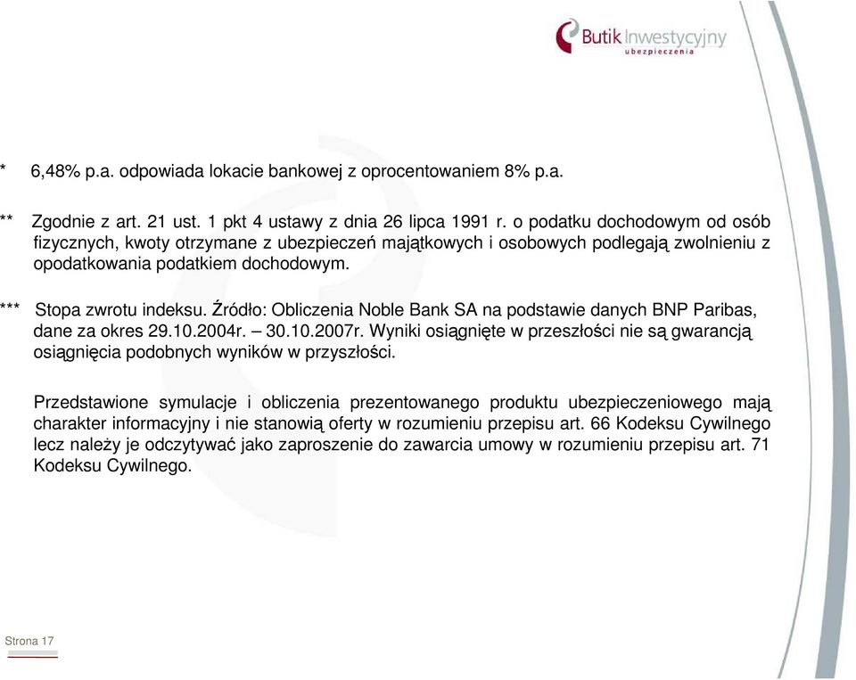 Źródło: Obliczenia Noble Bank SA na podstawie danych BNP Paribas, dane za okres 29.10.2004r. 30.10.2007r. Wyniki osiągnięte w przeszłości nie są gwarancją osiągnięcia podobnych wyników w przyszłości.