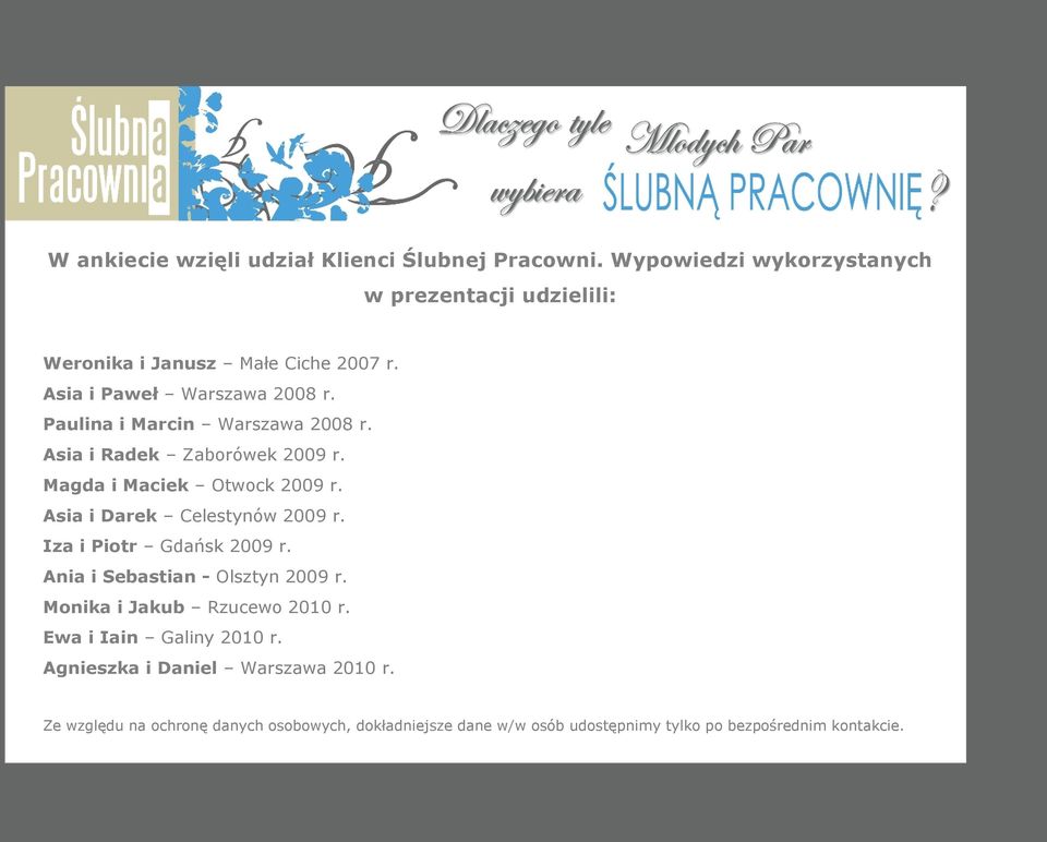 Asia i Darek Celestynów 2009 r. Iza i Piotr Gdańsk 2009 r. Ania i Sebastian - Olsztyn 2009 r. Monika i Jakub Rzucewo 2010 r.