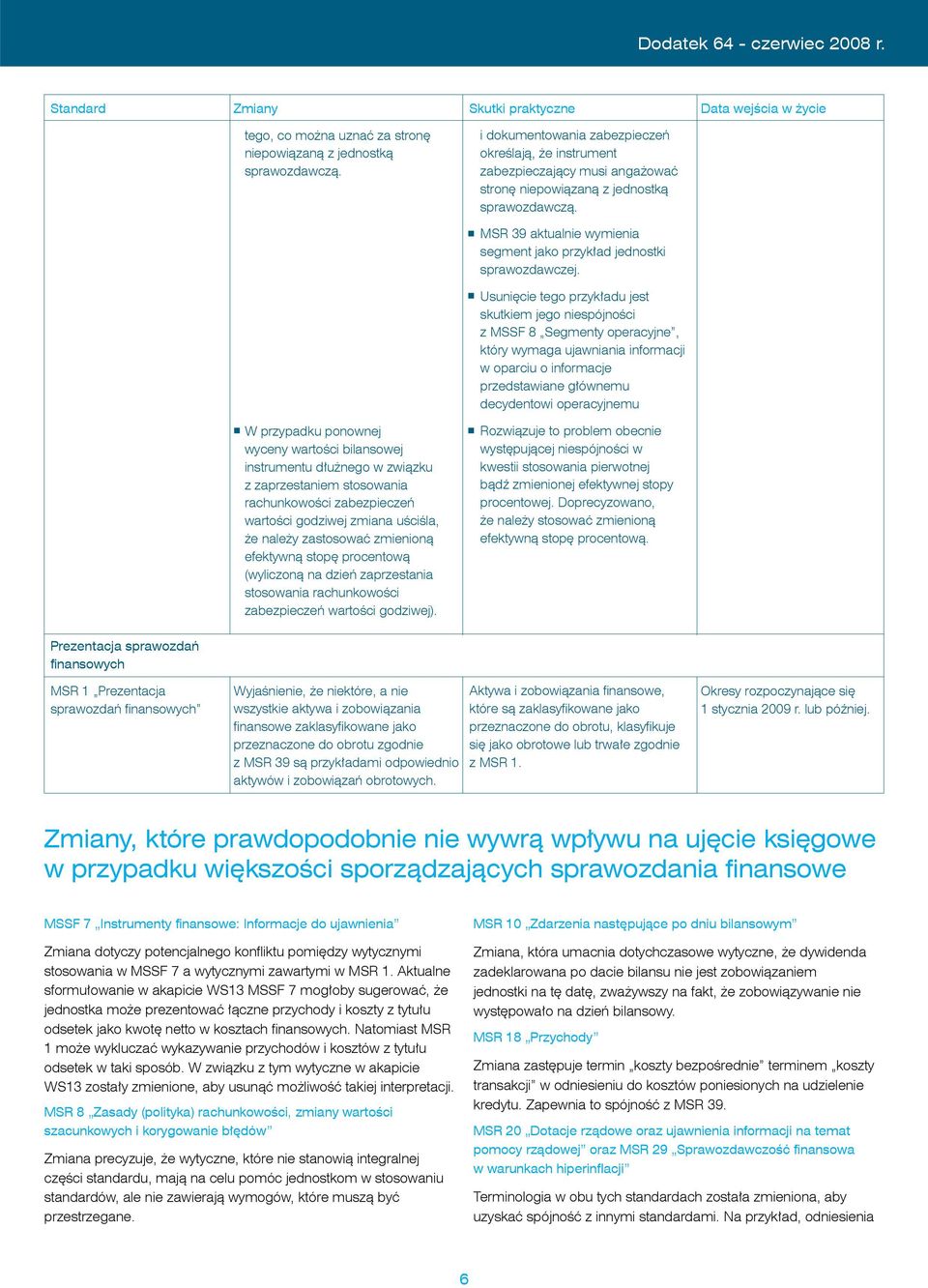 MSR 39 aktualnie wymienia segment jako przykład jednostki sprawozdawczej.