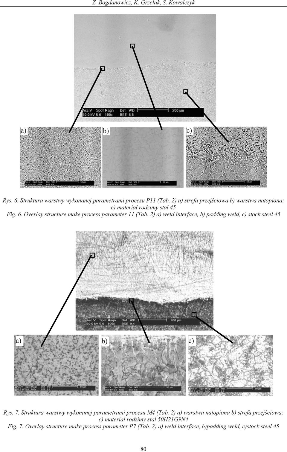 2) a) weld interface, b) padding weld, c) stock steel 45 a) c) b) Rys. 7. Struktura warstwy wykonanej parametrami procesu M4 (Tab.