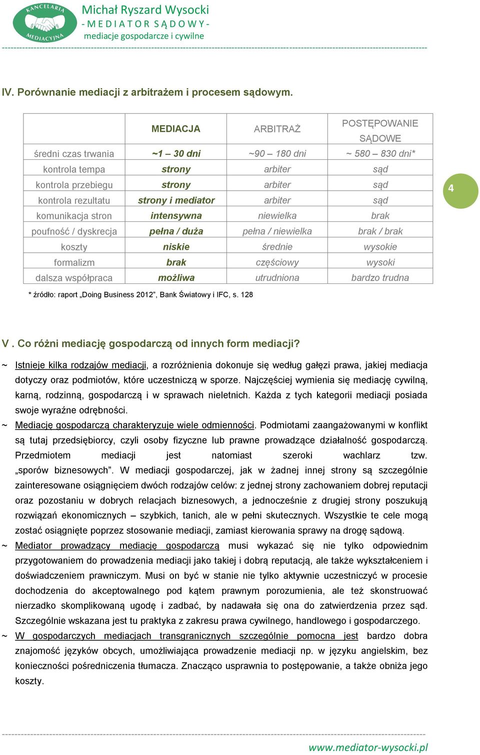 mediator arbiter sąd komunikacja stron intensywna niewielka brak poufność / dyskrecja pełna / duża pełna / niewielka brak / brak koszty niskie średnie wysokie formalizm brak częściowy wysoki dalsza